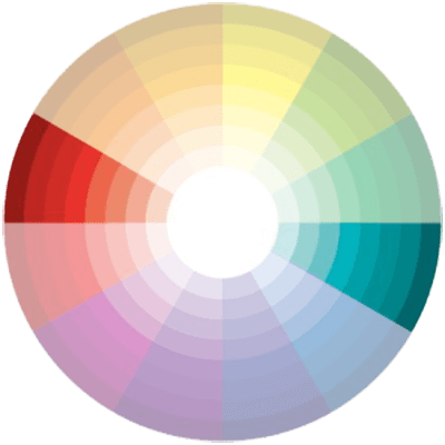 cercle chromatique